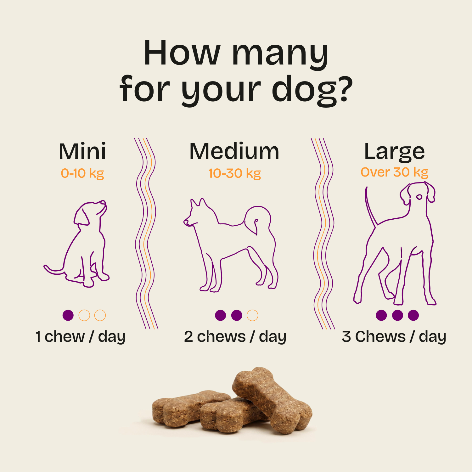 Calming Support Chews
